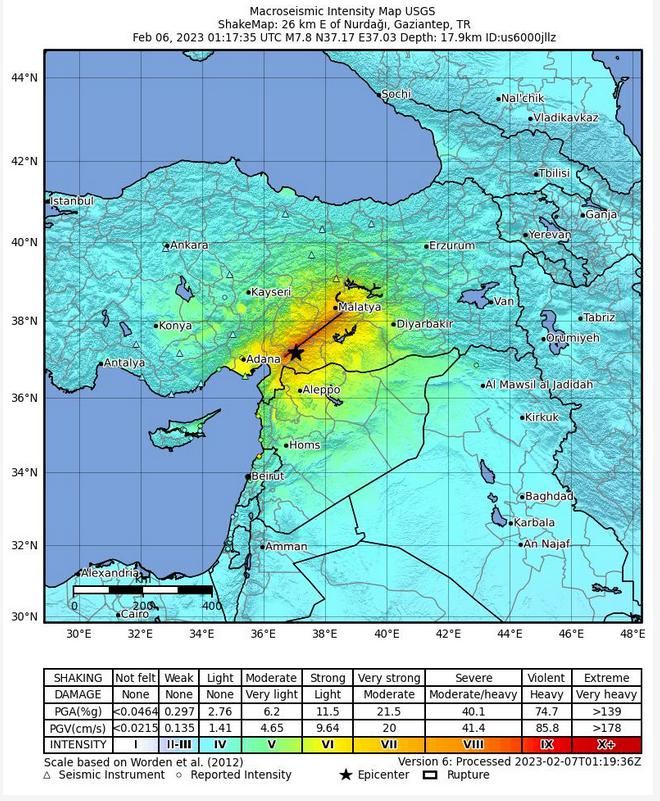 Terremoto Mw 7.8 in Turchia. Prime valutazioni